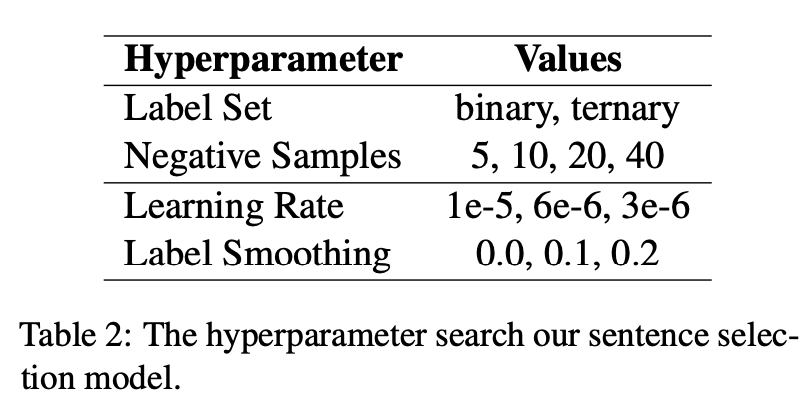 BEVERS-table2-Hyperparameter-Search.png