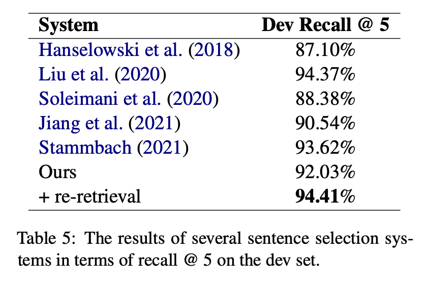 BEVERS-table5-ResultOfSenteceSelection.png