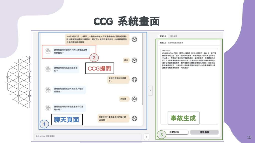 CCG 系統畫面證明.png