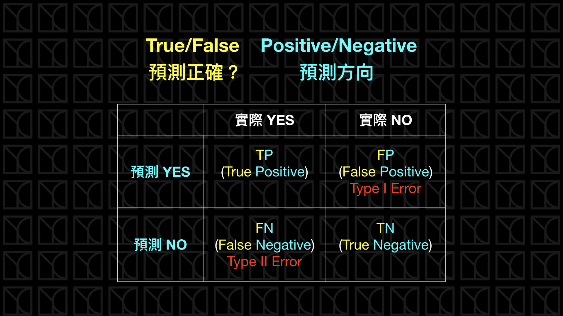 Confusion Matrix Ch.png