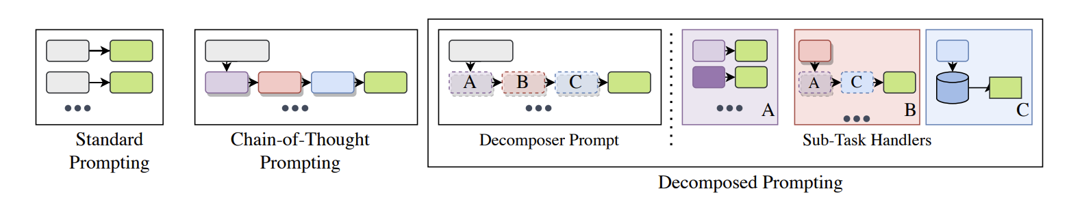 DECOMP - Framework.png
