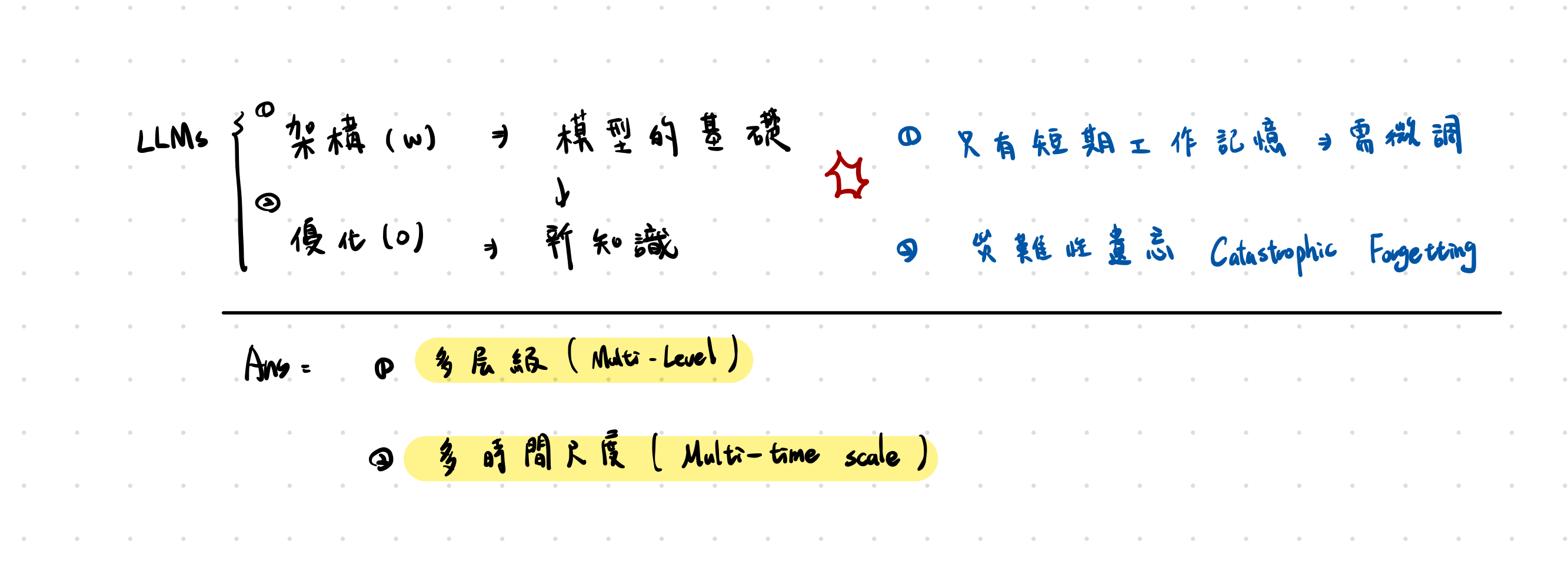 NL 動機.png