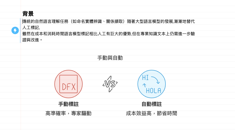 Nakpin - Background 圖表生成.png