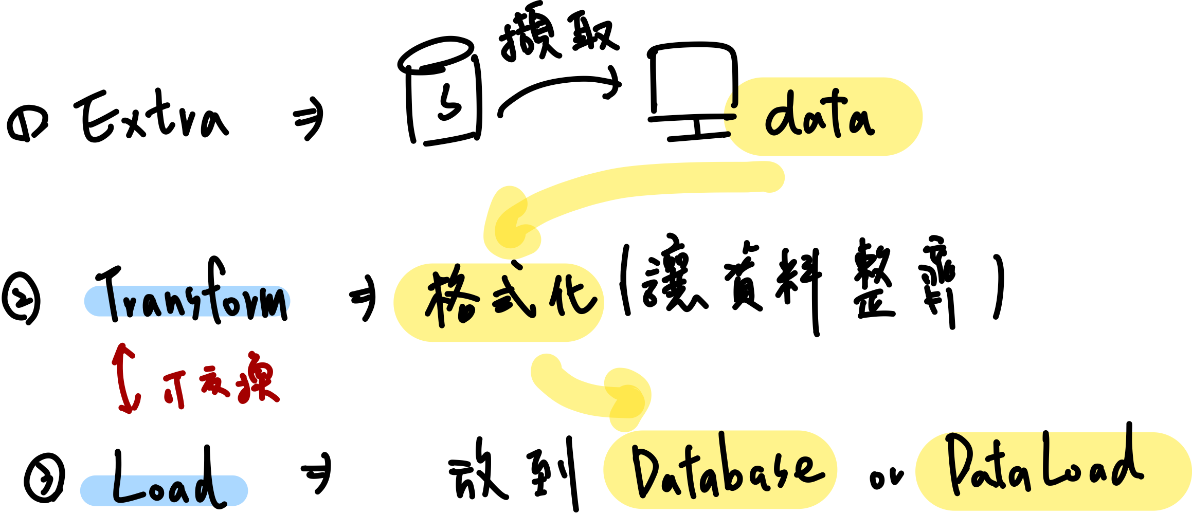 Pasted image 20260111142929.png
