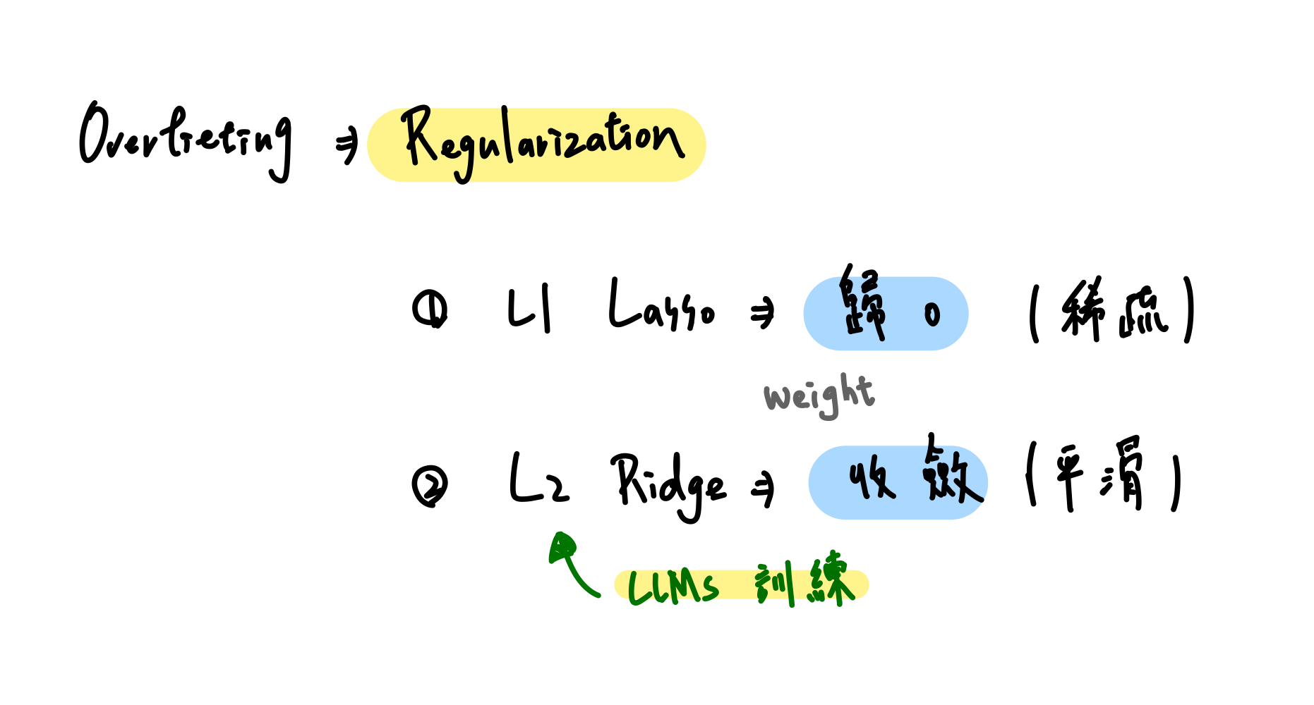 Pasted image 20260111145304.png
