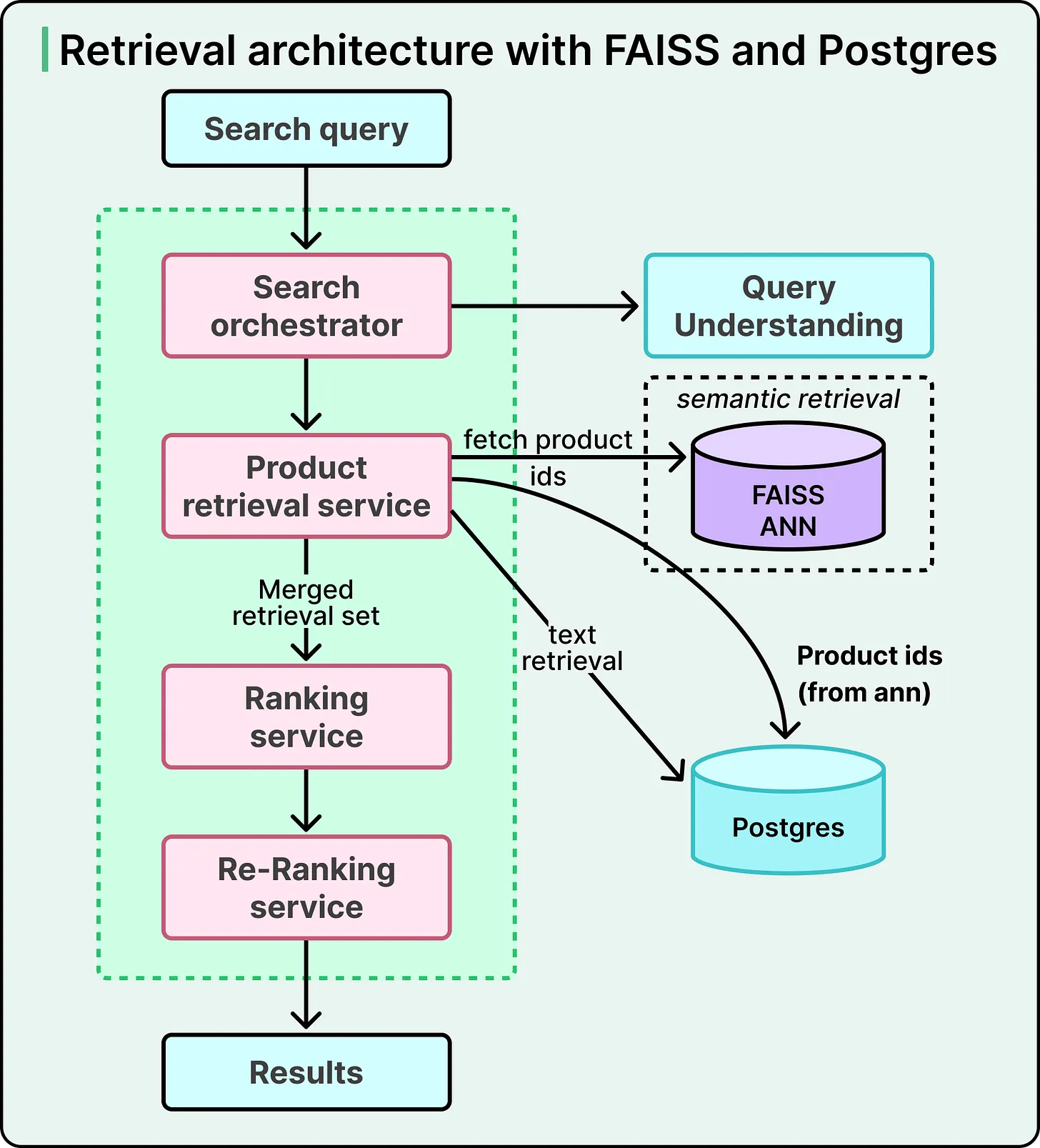 Pasted image 20260506093916.png