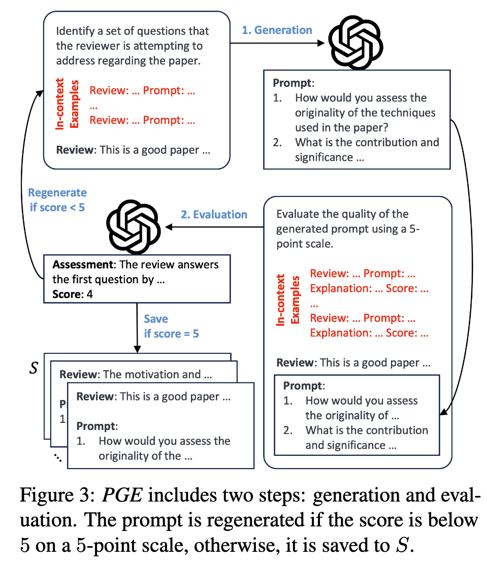 Revoewer2 - PGE.png