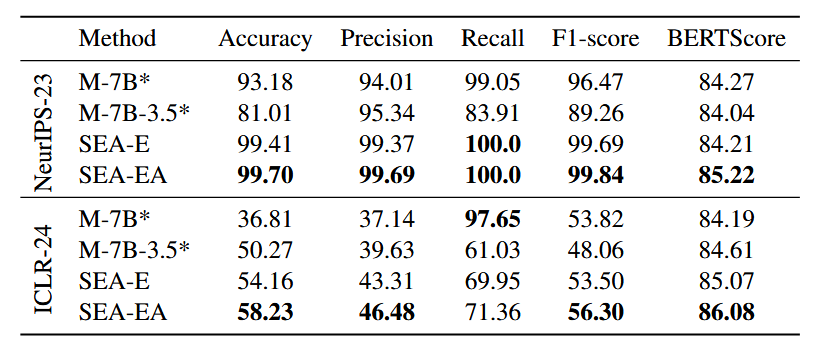 SAE-Qualitative Decision Analysis..png