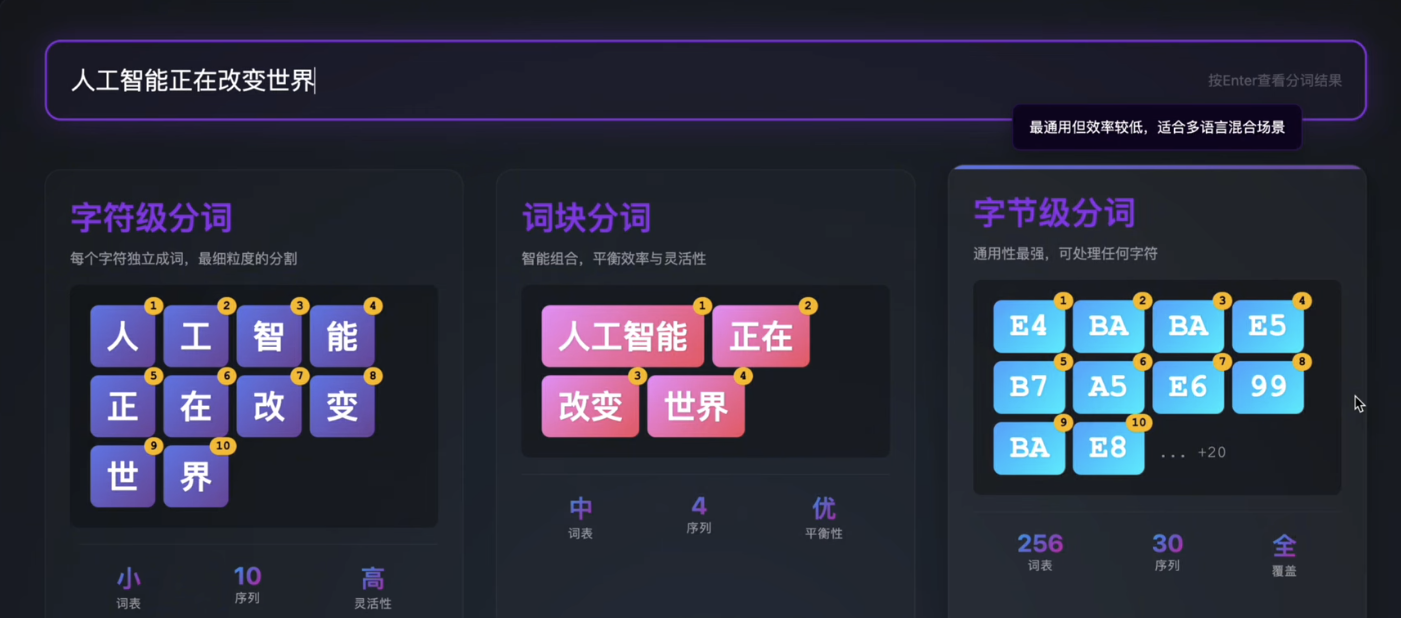 Token 分節.png